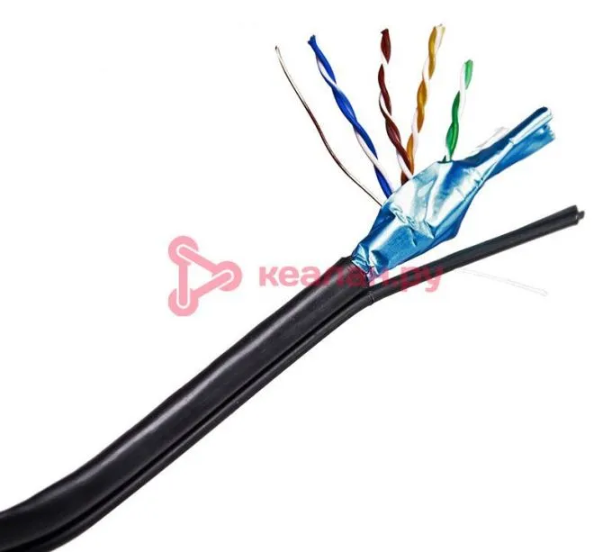 NETLAN кабель F/UTP 4 пары, Кат. 5e (Класс D), 100 МГц, одножильный, BC (чистая медь), внешний, PE д