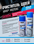 Новинки от ABRO 2025